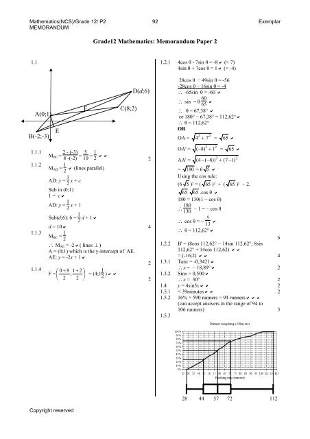 Mathematics and Mathematical Literacy - Thutong