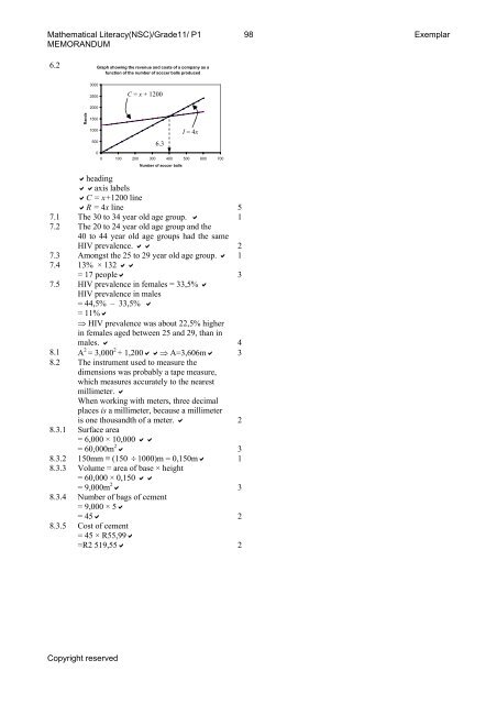 Mathematics and Mathematical Literacy - Thutong