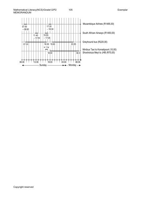 Mathematics and Mathematical Literacy - Thutong