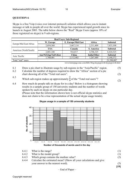 Mathematics and Mathematical Literacy - Thutong