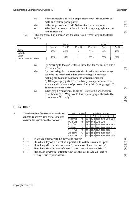 Mathematics and Mathematical Literacy - Thutong