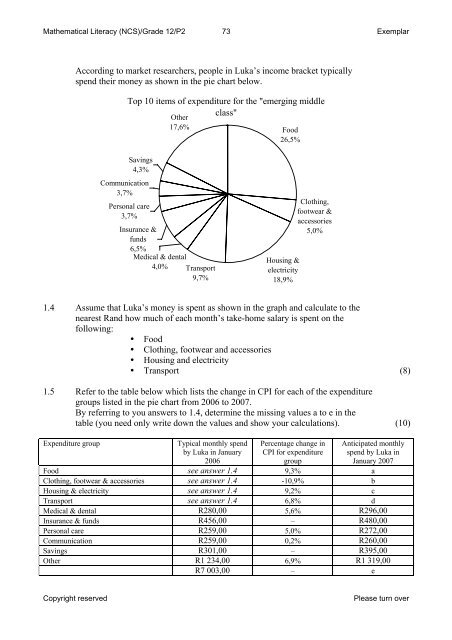 Mathematics and Mathematical Literacy - Thutong