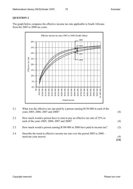 Mathematics and Mathematical Literacy - Thutong