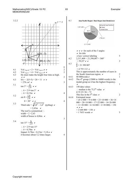 Mathematics and Mathematical Literacy - Thutong