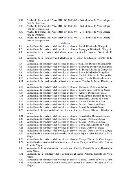 INFORME FINAL ACT. INV. AGUA SUBT. NASCA 2010 modificado