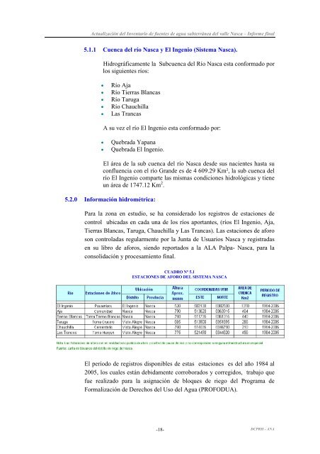 INFORME FINAL ACT. INV. AGUA SUBT. NASCA 2010 modificado