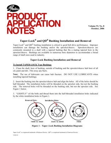 Taper-Lock and QD Bushing Installation and Removal