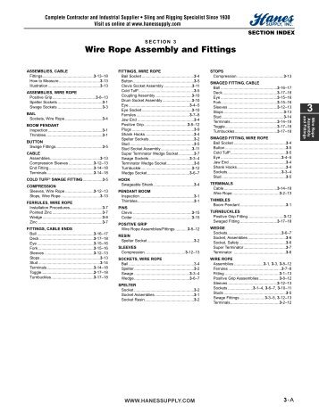 Wire Rope Assembly and Fittings - Hanes Supply, Inc