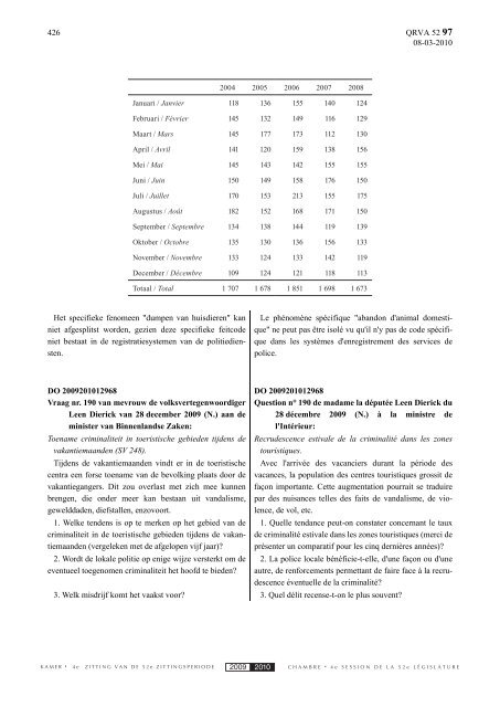 Schriftelijke vragen en antwoorden Questions et ... - de Kamer