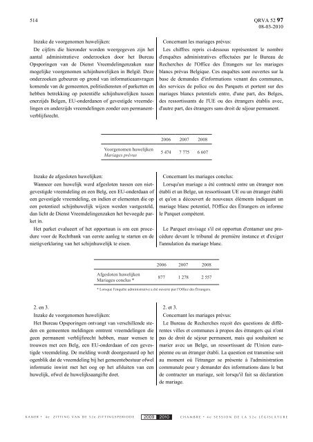 Schriftelijke vragen en antwoorden Questions et ... - de Kamer