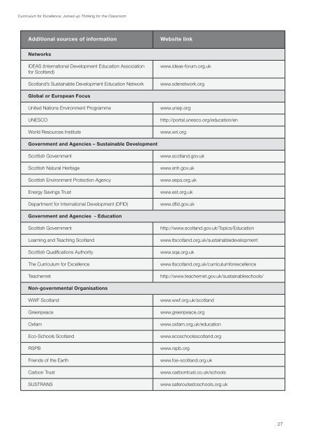 Curriculum for Excellence: Joined-up Thinking for the ... - WWF UK