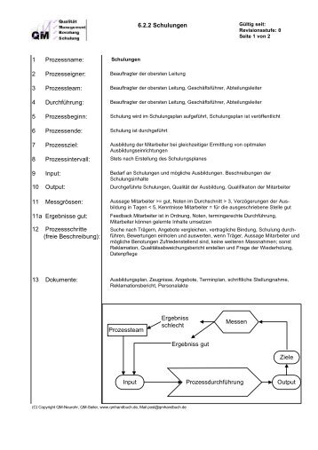 1 Prozessname: 2 Prozesseigner: 3 Prozessteam: 4 DurchfÃ¼hrung: 8 ...