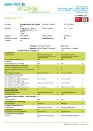 Testbericht: LTF - Niviuk