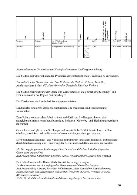 Fortschreibung des Räumlichen Entwicklungskonzeptes des ...