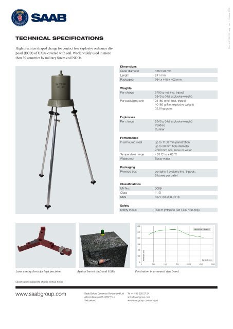 SM-EOD 130 CONTACT FREE DEMINING EQUIPMENT - Saab