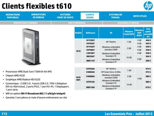 Je choisis la gamme SBSO - Techdata