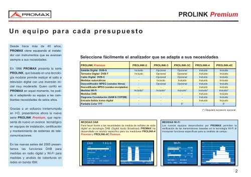 CatÃ¡logo de InstrumentaciÃ³n para Telecomunicaciones - Promax