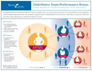 Distributor Team Performance Bonus - Young Living