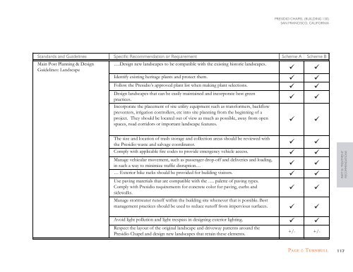 Presidio Chapel Historic Structure Report - Presidio Trust