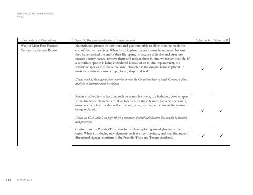 Presidio Chapel Historic Structure Report - Presidio Trust