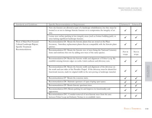 Presidio Chapel Historic Structure Report - Presidio Trust