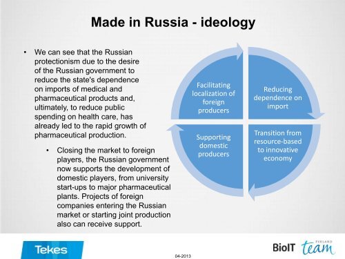 FUTURE OF RUSSIAN HEALTHBIO INDUSTRY