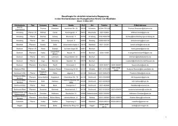 Liste der Islambeauftragten in den Kirchenkreisen der EKvW