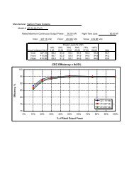 CEC Efficiency Form-AE-50-60-PV-D - Go Solar California