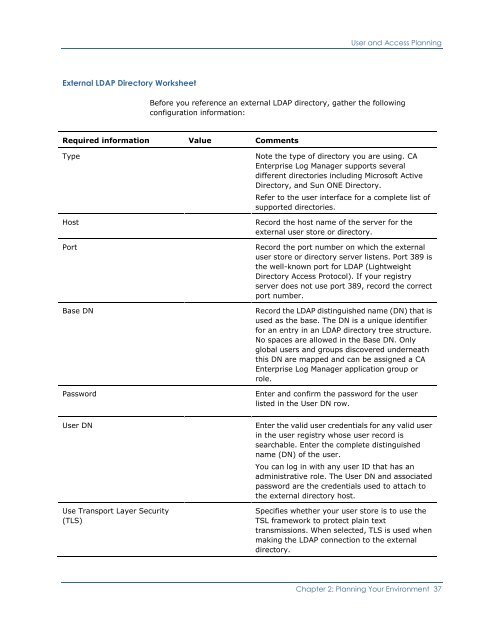 Installing CA Enterprise Log Manager - CA Technologies