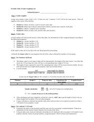 Periodic Trends Lab - WilsonSD.org