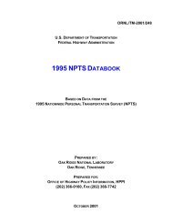 1995 NPTS Databook - National Household Travel Survey - Oak ...