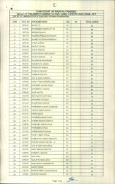 List of SC Candidate who qualified for Main Examination - High Court