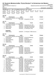 Protokoll Wettkampf 14 - Deutsche Meisterschaften 