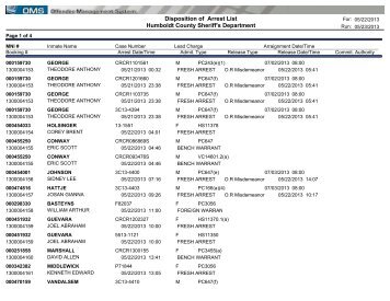 Disposition of Arrest List Humboldt County Sheriff's Department