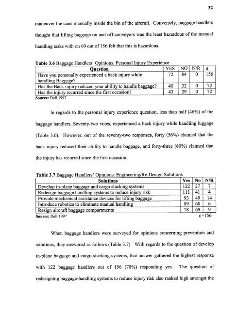 An ergonomic assessment of the airline baggage handler