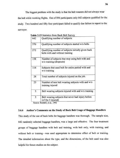 An ergonomic assessment of the airline baggage handler