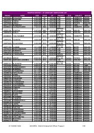 31/12/2009 18:06 (SOURCE : District Employment Officer,Tiruppur ...