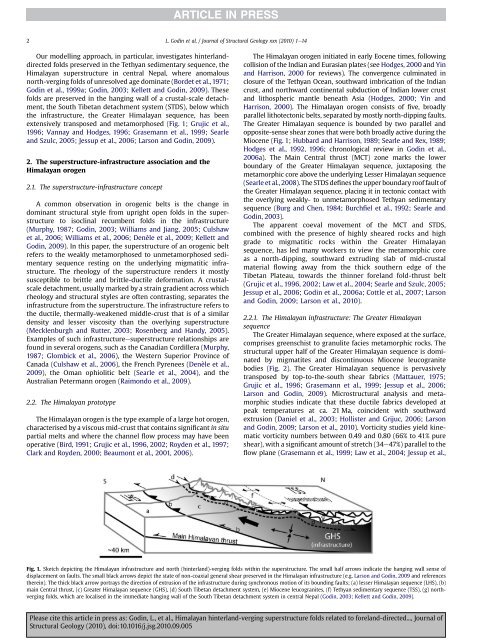 Himalayan hinterland-verging superstructure folds related to ...