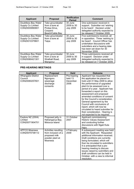 Complete agenda for October 2009 Council Meeting (pdf, 1610KB)