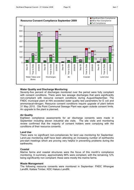 Complete agenda for October 2009 Council Meeting (pdf, 1610KB)