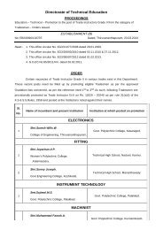 Order - Directorate of Technical Education