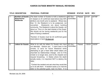 KAIROS OUTSIDE MINISTRY MANUAL REVISIONS