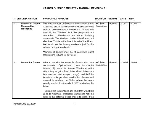 Kairos Outside Ministry Manual Revisions