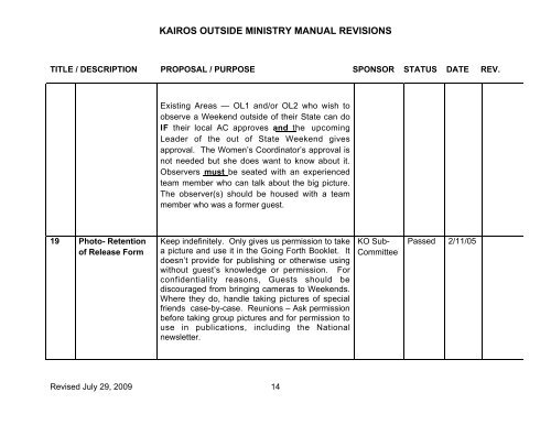 KAIROS OUTSIDE MINISTRY MANUAL REVISIONS