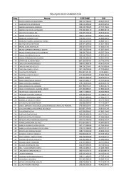 RelaÃƒÂ§ÃƒÂ£o de candidatos aptos - Portal PR/SP