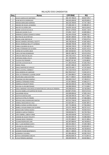 RelaÃƒÂ§ÃƒÂ£o de candidatos aptos - Portal PR/SP