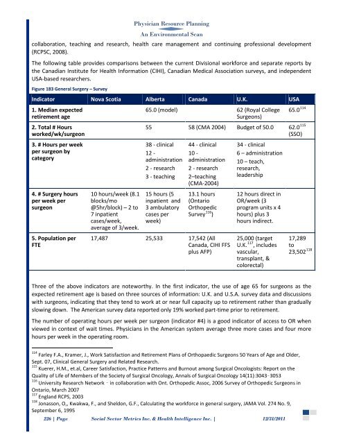 Environmental Scan - Government of Nova Scotia