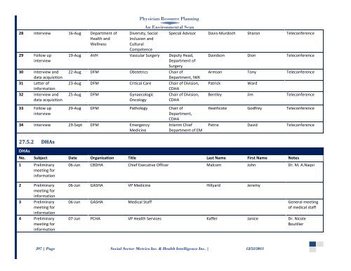 Environmental Scan - Government of Nova Scotia