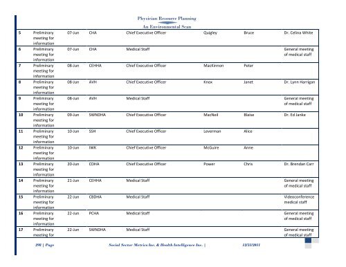 Environmental Scan - Government of Nova Scotia