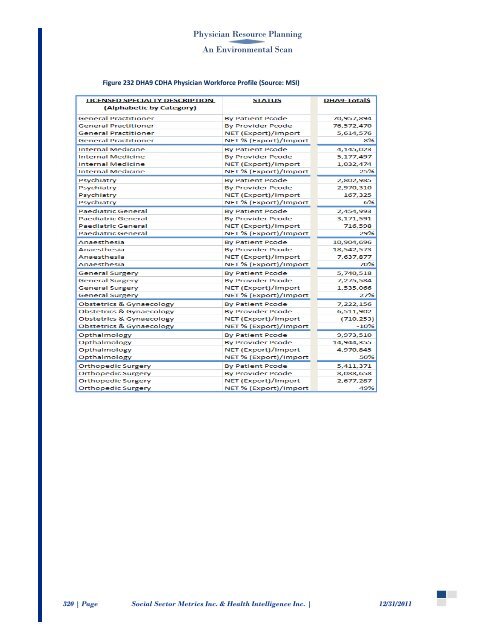 Environmental Scan - Government of Nova Scotia